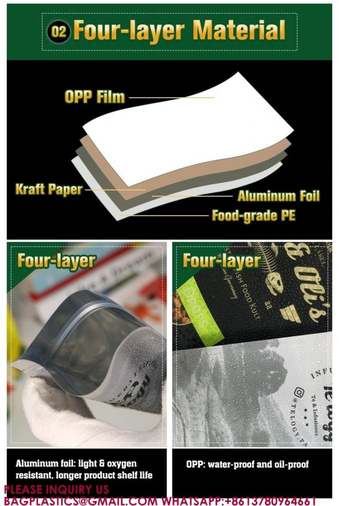 Заказные тепловые уплотнители упаковка мешок Zip Lock Seal Хранилище Stand-up Pouch Пластиковая упаковка 12